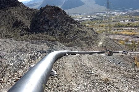 London Gas Oil tests ,285 resistance: Live levels By Investing.com